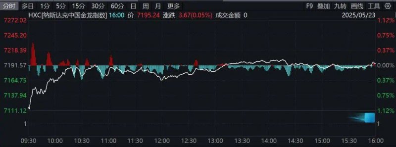2024年黔西南州生态生态状况资讯发布会召开